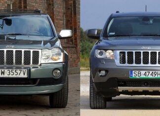 Używany Jeep Grand Cherokee Iii (Wk/Wh; 2004-2010) - Opinie, Dane Techniczne, Usterki